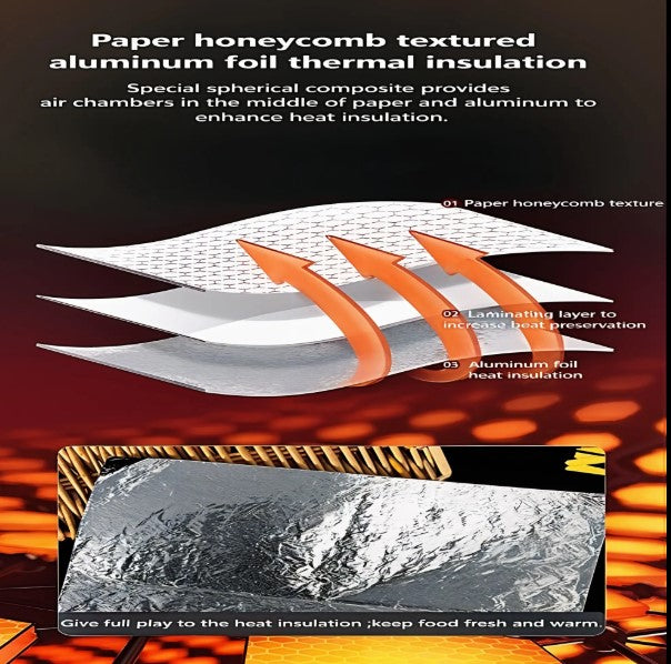 Silver Foil Backed Insulated Honeycomb Burger Wrap Sheets 25x35 cm (500 pack)